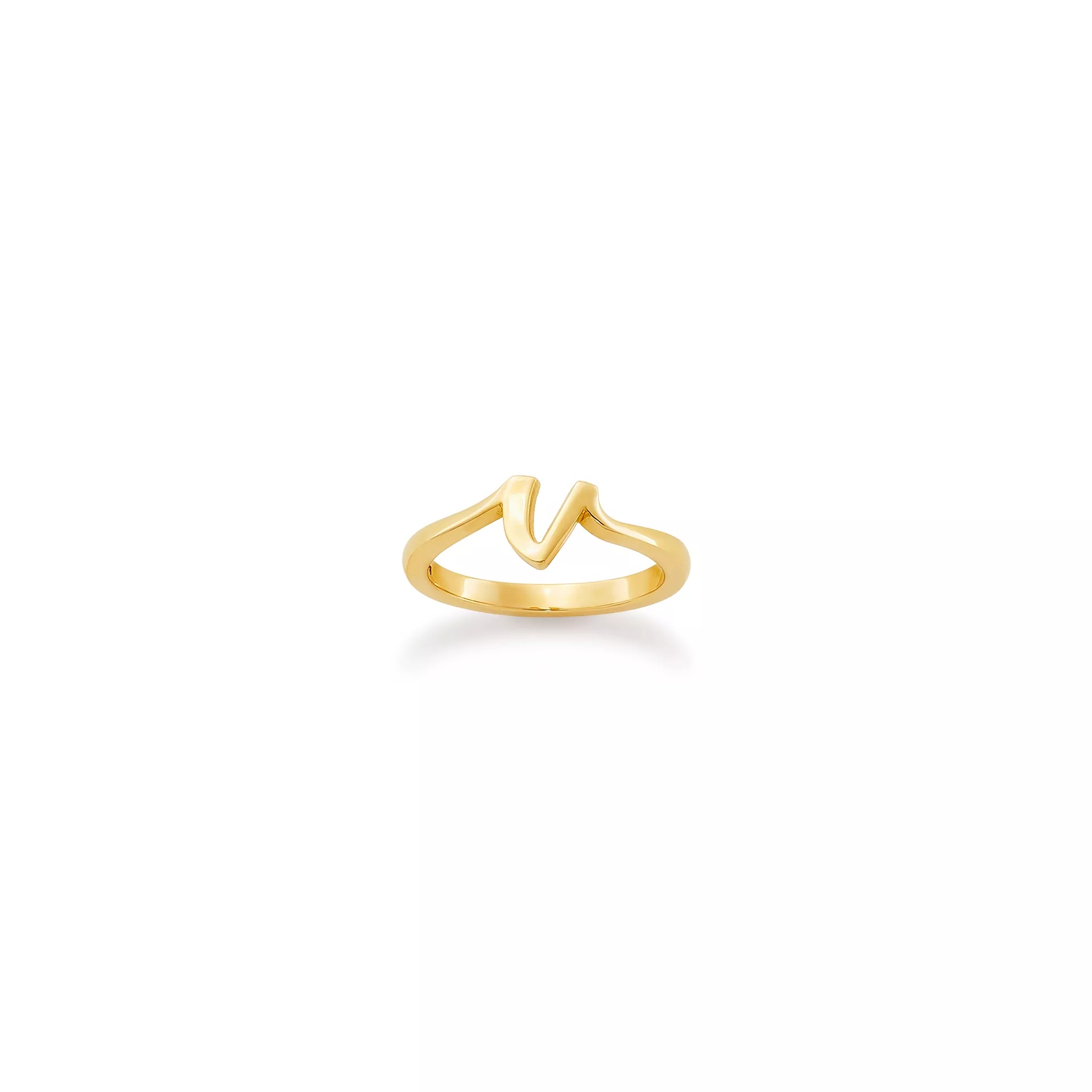 Script Initial Ring